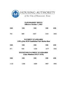 The Housing Authority establishes Voucher Payment Standards (VPS) based on the Fair Market Rents (FMR), which are established at least annually by U. . Joliet housing authority payment standards 2023